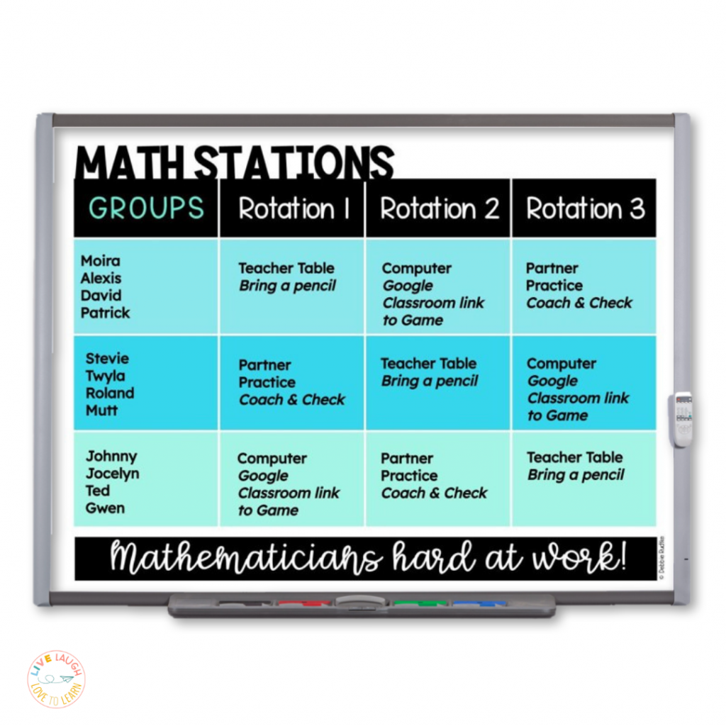 Image of a math stations rotation chart on a smartboard. A google slides table of columns labeled groups, rotation 1, rotation 2, and rotation 3.