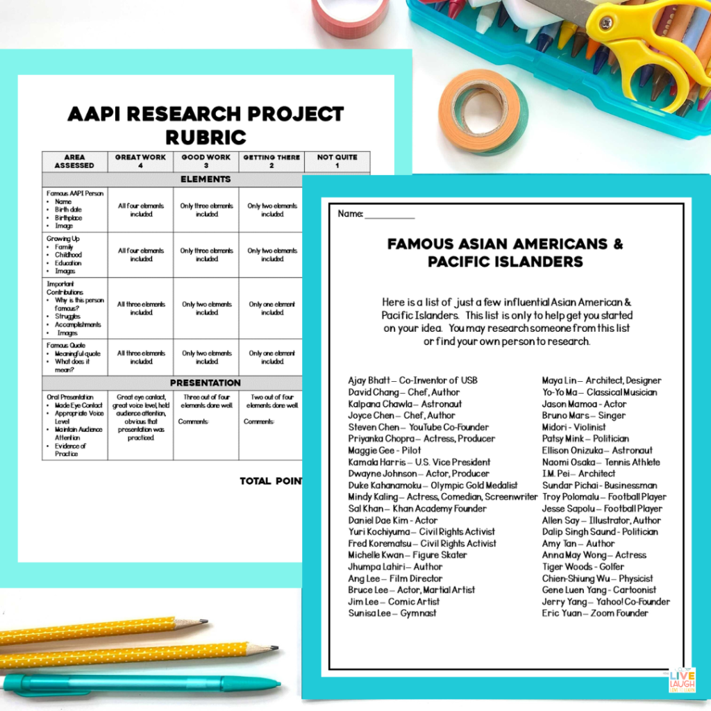 Image of a desk with pencils and two papers. One paper shows an AAPI Research Project Rubric. The other paper shows a list of Famous Asian American and Pacific Islanders.