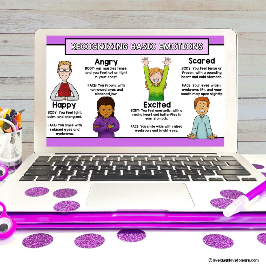 An emotion intelligence presentation on a laptop displaying a digital resource titled "Recognizing Basic Emotions," with illustrations and descriptions of four emotions: Happy, Angry, Excited, and Scared. Each emotion includes a cartoon character demonstrating the emotion and a description of associated body sensations and facial expressions. The laptop is on a wooden desk with purple glittery dots, a pink folder, and classroom supplies like markers and scissors nearby.