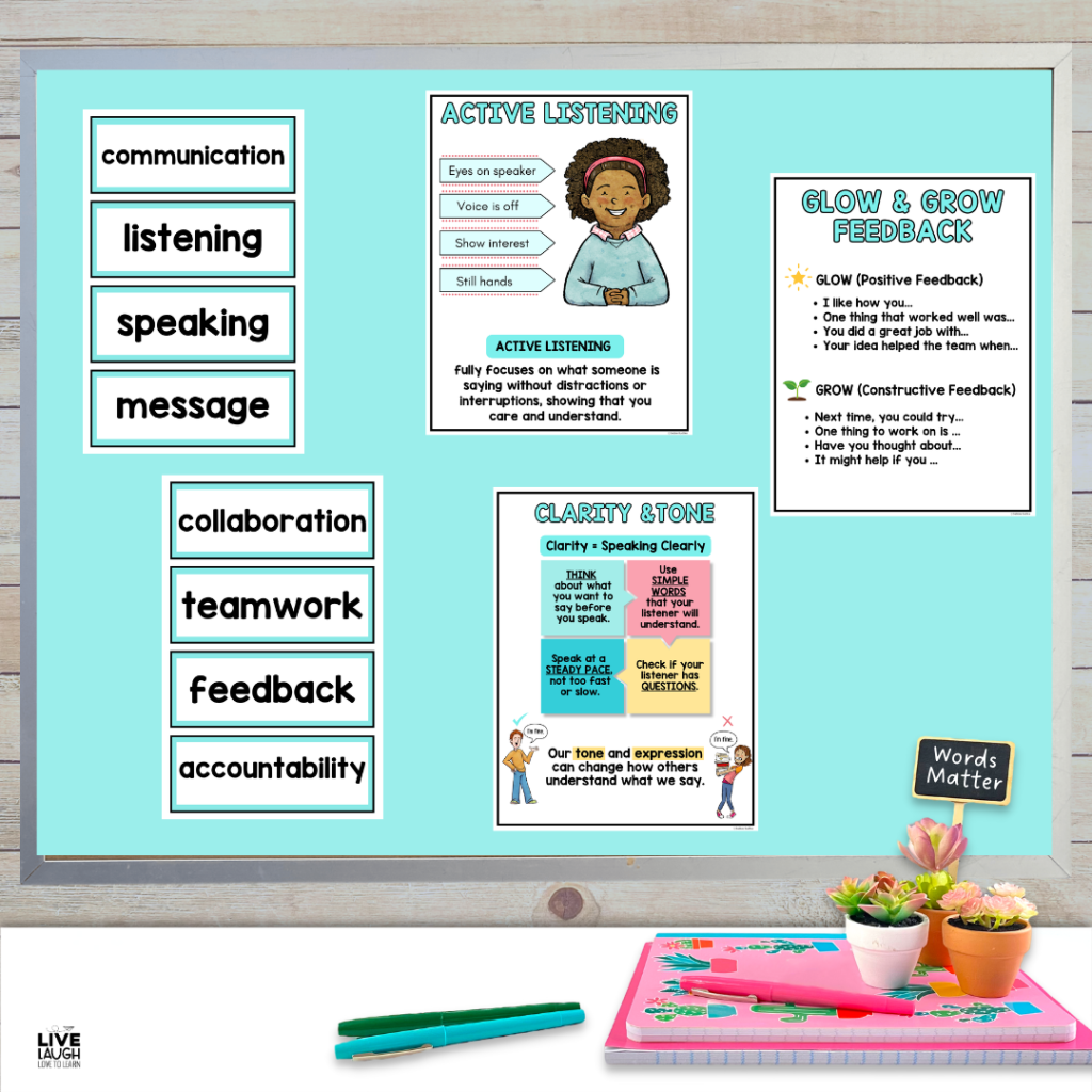 A classroom bulletin board display for teaching communication skills in upper elementary. It features vocabulary cards like communication, listening, speaking, teamwork, and accountability. Visual posters explain active listening, clarity and tone, and Glow & Grow Feedback with positive and constructive sentence starters. A notebook, pens, and small potted plants are on the desk below the display.