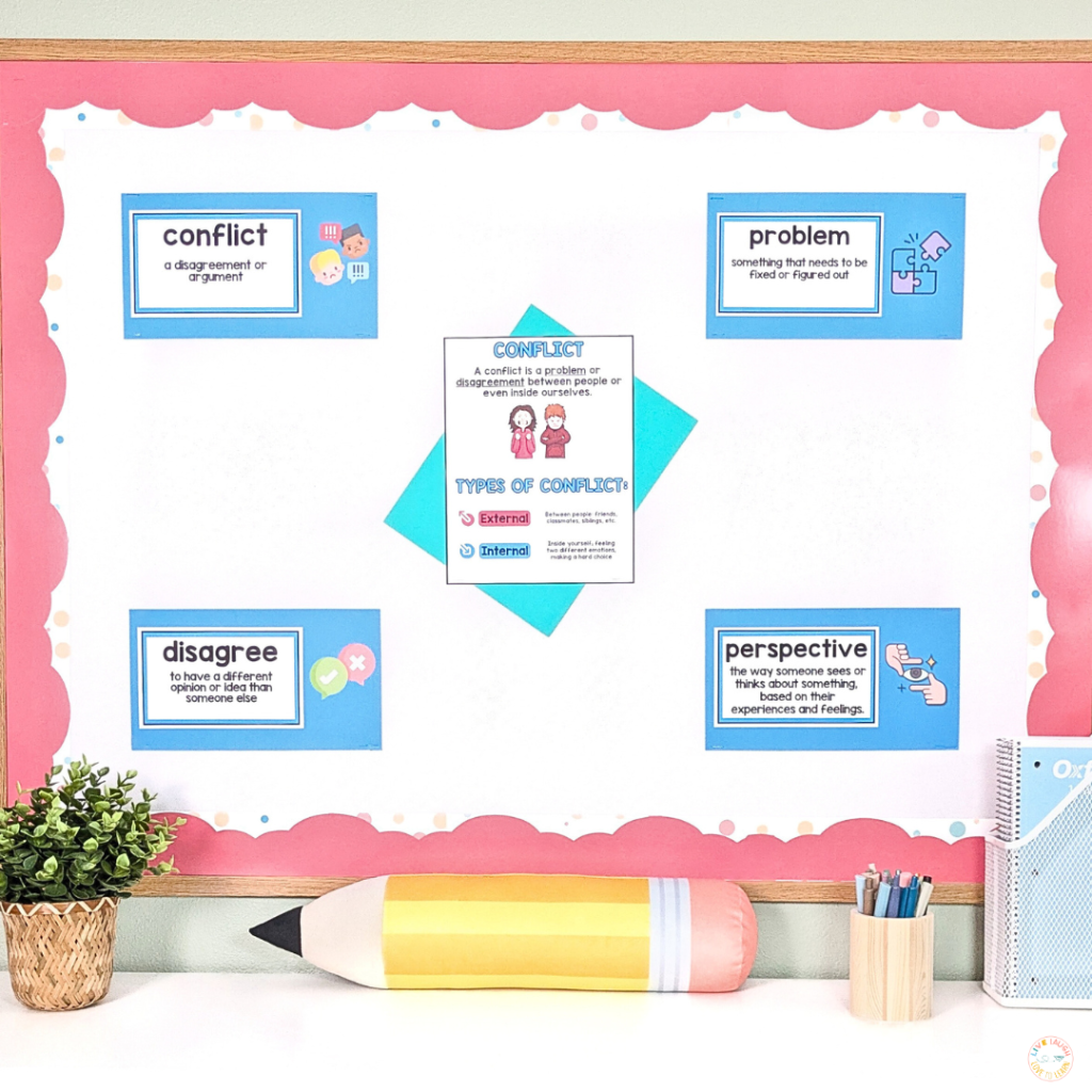A colorful classroom bulletin board titled “Conflict” explains what conflict is and its types. The center poster defines conflict and shows examples of external and internal conflicts. Around it are vocabulary cards for “conflict,” “problem,” “disagree,” and “perspective,” each with kid-friendly definitions and matching icons. The pink and blue display creates an inviting space for teaching students about understanding and identifying conflicts.