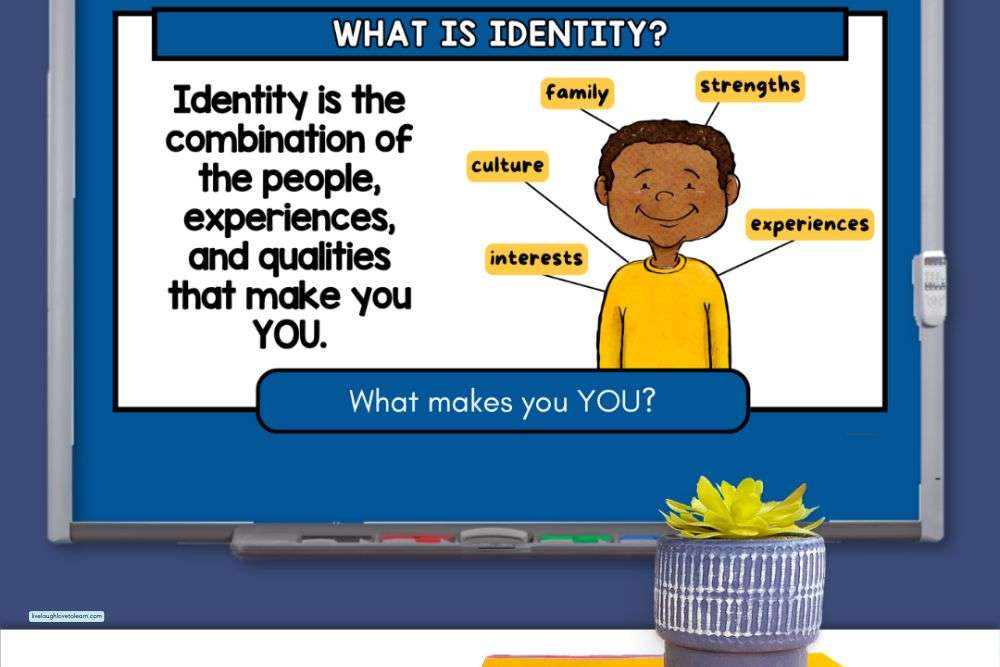 Classroom mini-lesson slide explaining identity for upper elementary students, showing that identity includes family, culture, interests, strengths, and experiences.