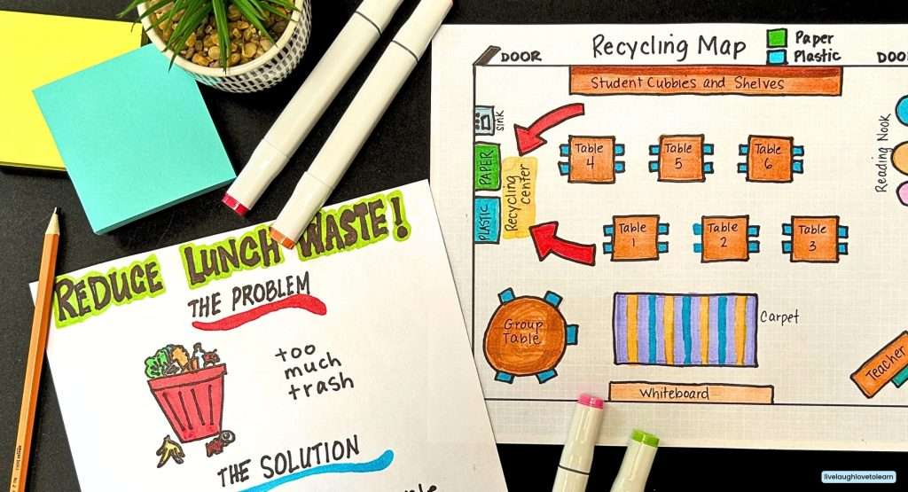 Student-created Earth Day STEM project examples showing posters and recycling map solutions for reducing classroom waste.