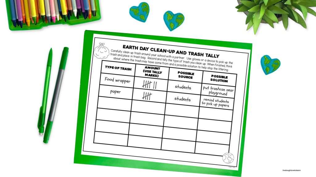 Earth Day clean up and trash tally worksheet for elementary students