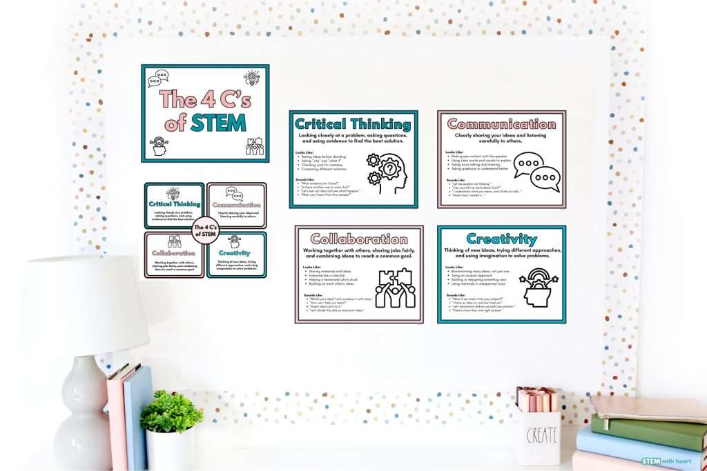 The 4 C's of STEM bulletin board display featuring a title poster and four individual posters — Critical Thinking, Communication, Collaboration, and Creativity — in a teal and blush classroom decor set