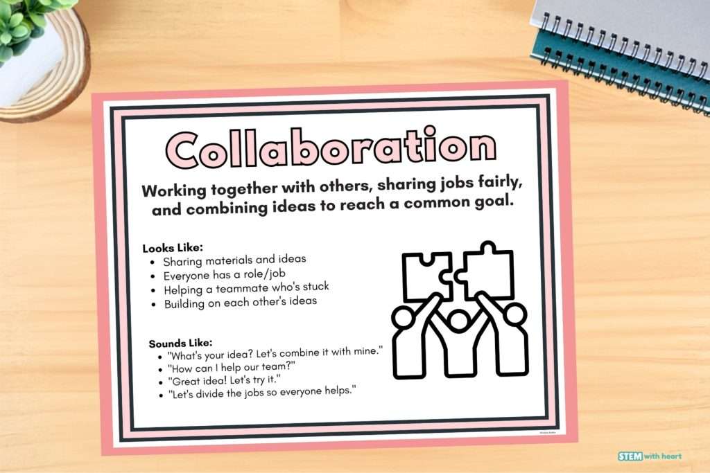 Collaboration poster from The 4 C's of STEM set, styled on a wood desk with a plant and notebook, showing "looks like" and "sounds like" classroom examples