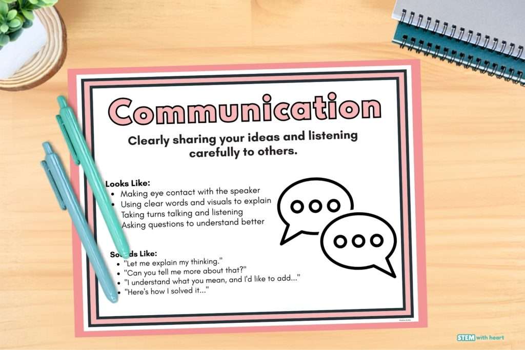 Communication poster from The 4 C's of STEM set, styled with pens and a notebook on a wood desk, showing "looks like" and "sounds like" examples for STEM classrooms