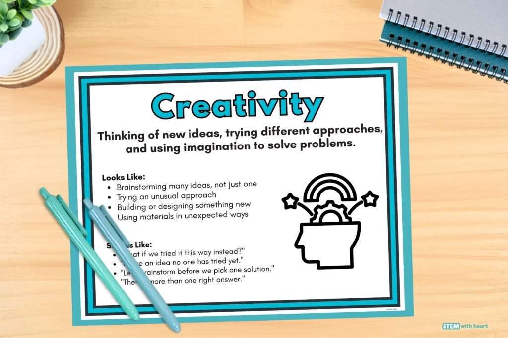 Creativity poster from The 4 C's of STEM set, displayed on a desk with pens, showing "looks like" and "sounds like" examples for elementary STEM classrooms