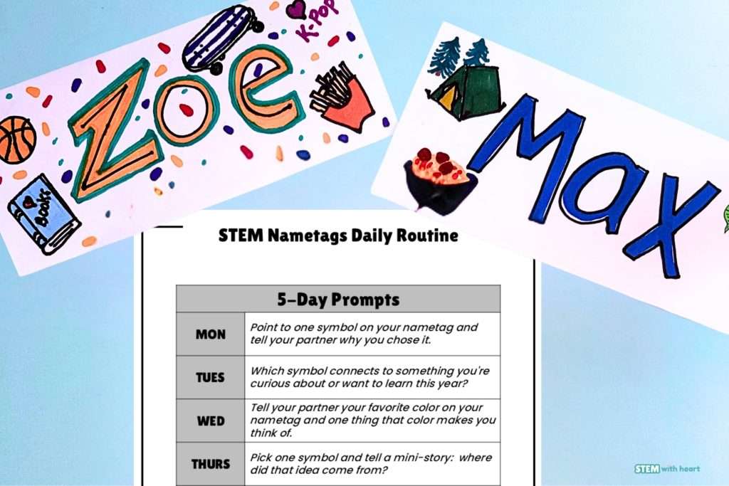 First day of school STEM activity: student-decorated paper nametags with a 5-day speaking and listening prompts chart