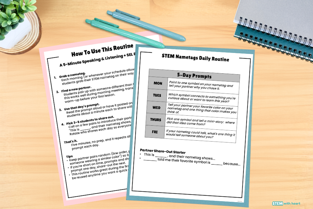 Teacher directions and 5-day prompts sheet for the STEM Nametags Daily Routine, a first day of school STEM activity