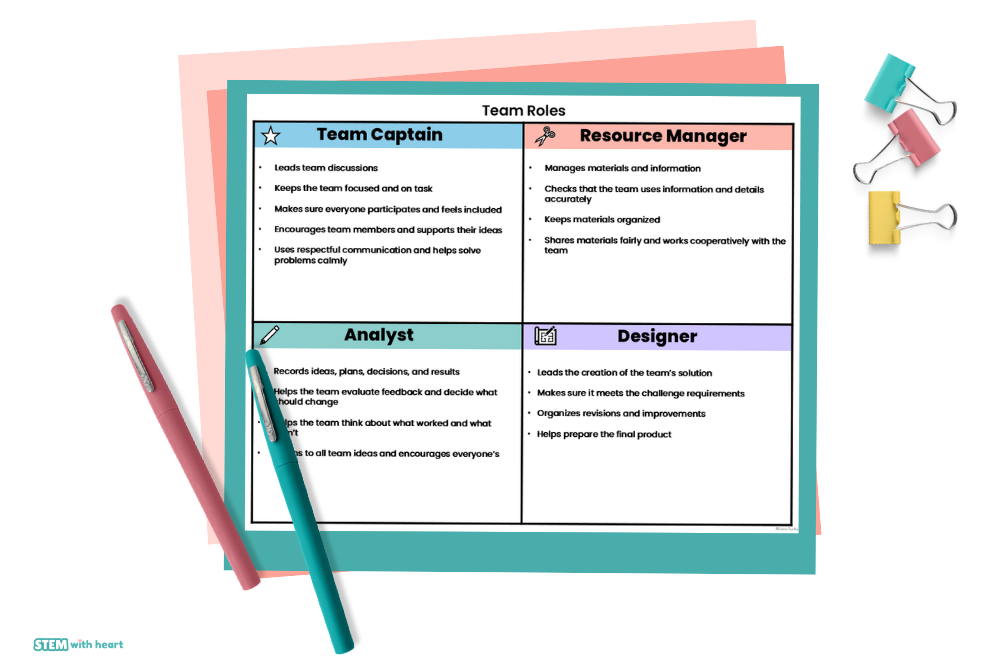 Color-coded STEM team role cards that give students clear responsibilities during collaborative STEM teamwork activities.