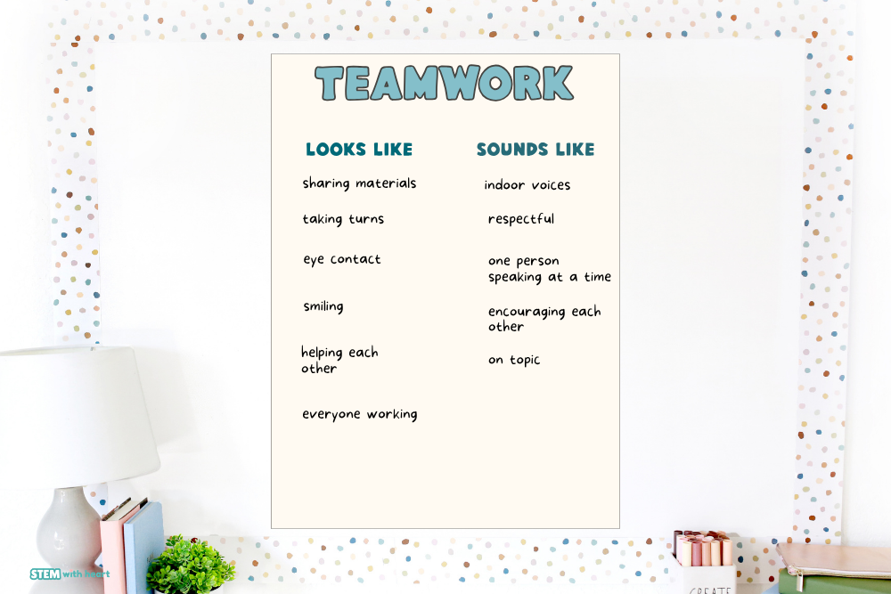 Classroom teamwork anchor chart showing what effective teamwork looks like and sounds like during STEM activities.