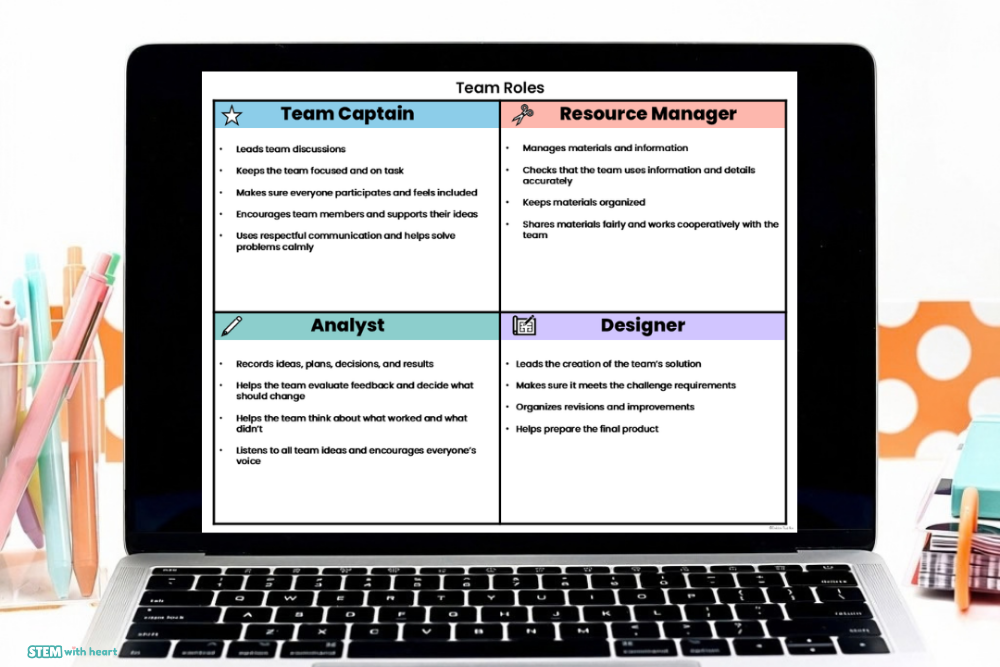 STEM team roles chart displayed on a laptop showing responsibilities for Team Captain, Resource Manager, Analyst, and Designer to encourage collaboration during STEM activities.